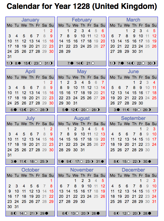 1220-1229 Calendar - The Z-Team Wiki